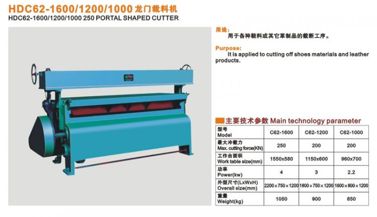 龍門(mén)裁料機(jī)