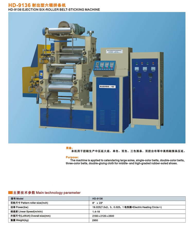 射出型六輥拼條機