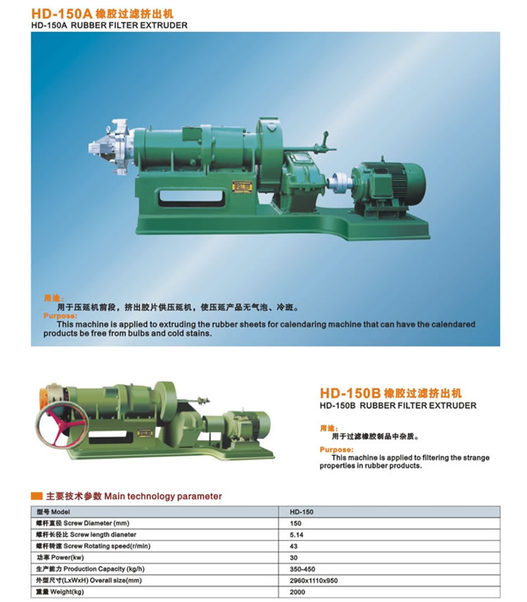 橡膠過(guò)濾擠出機(jī)