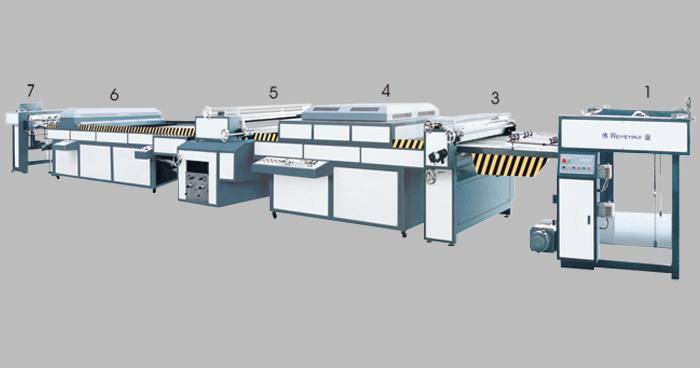 SGZ-1000/1200C型UV全自動全面上光機（雙機頭、三輥）