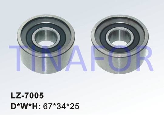 皮帶漲緊輪軸承