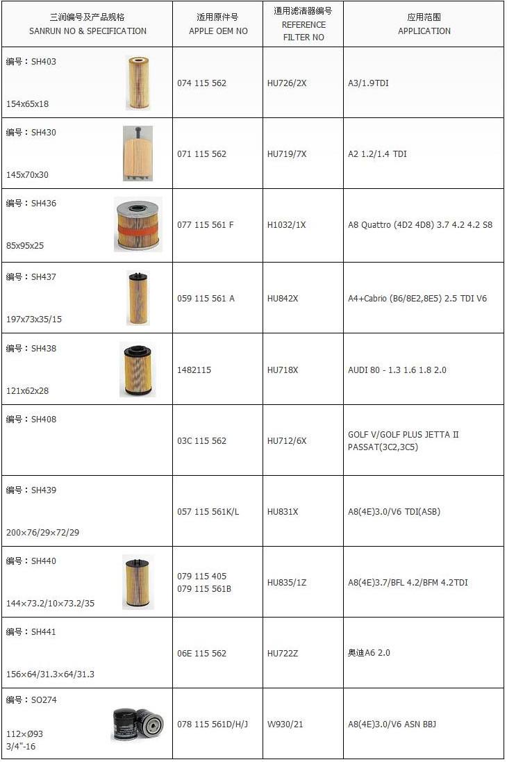 奧迪系列濾清器 奧迪濾清器