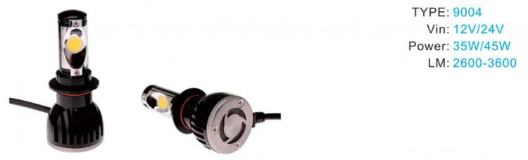 LED汽車前大燈 -> 9004