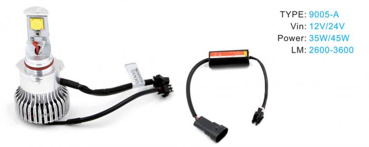 LED汽車前大燈 -> 9005-A