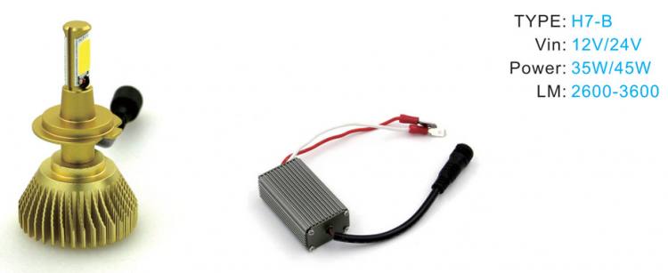 LED汽車前大燈 -> H7-B