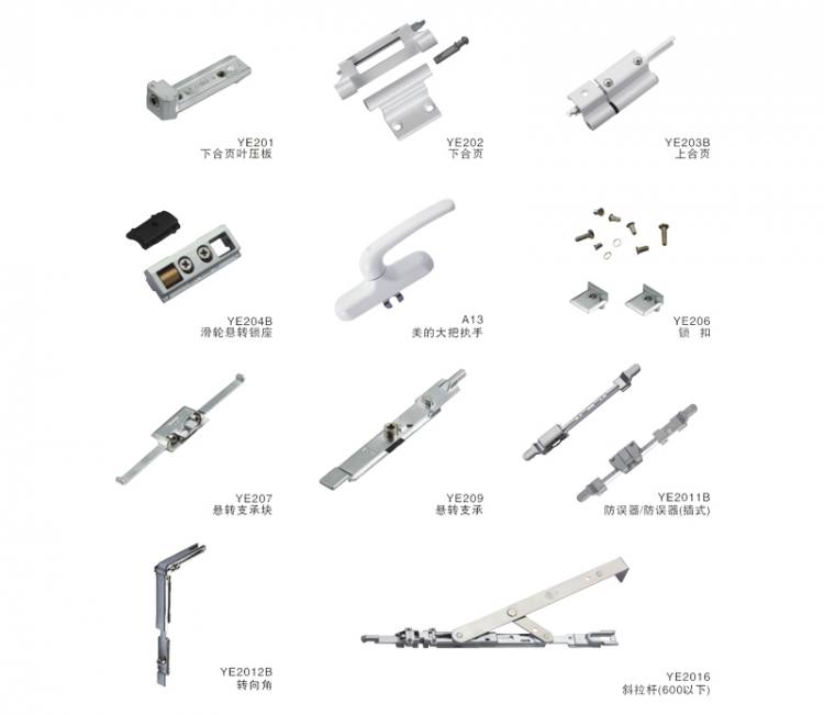 新時代20內(nèi)平開內(nèi)倒窗零部件