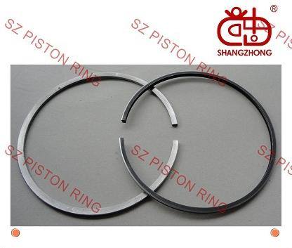 供應道依茨車型活塞環