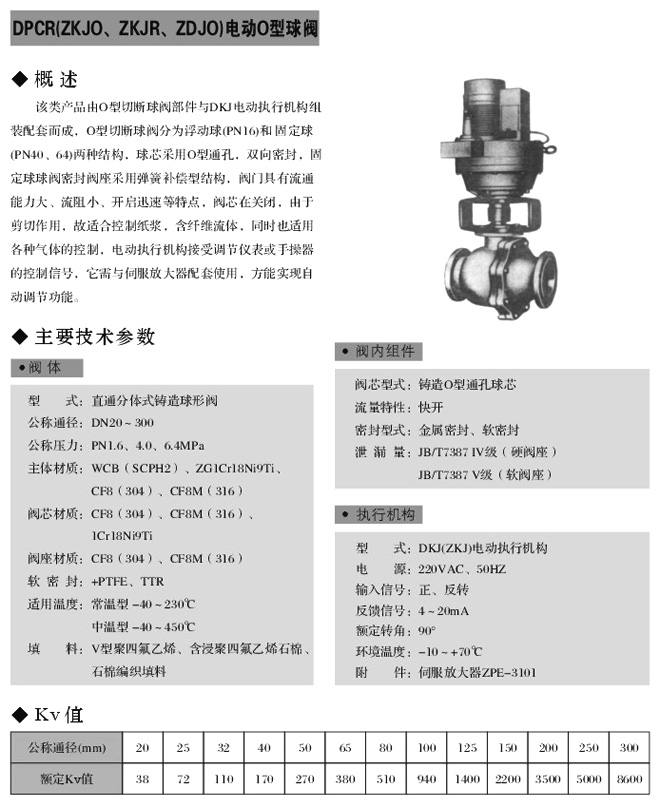 DPCR(ZKJO、ZKJR、ZDJO)電動(dòng)O型球閥