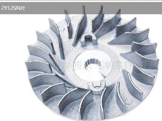 ZY125摩托車風葉