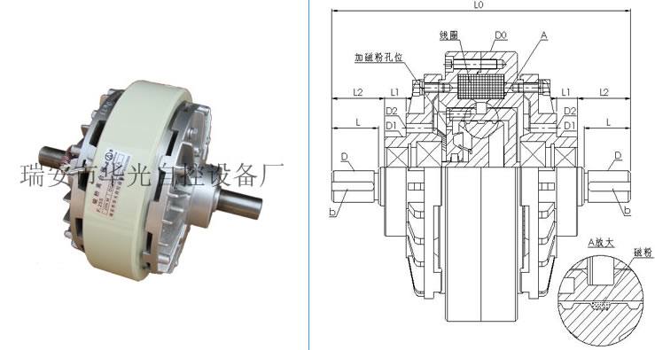 FL-S型　磁粉離合器