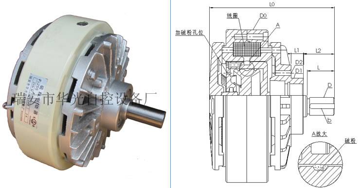 FZ－S型　磁粉制動器