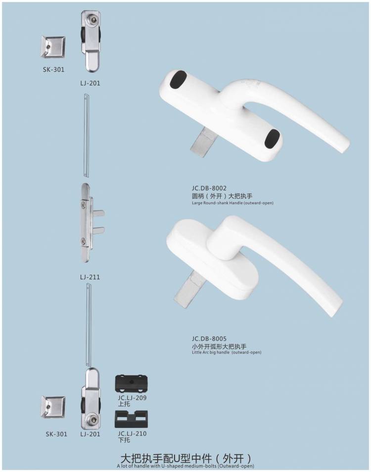 大把執(zhí)手配U型中件（外開）