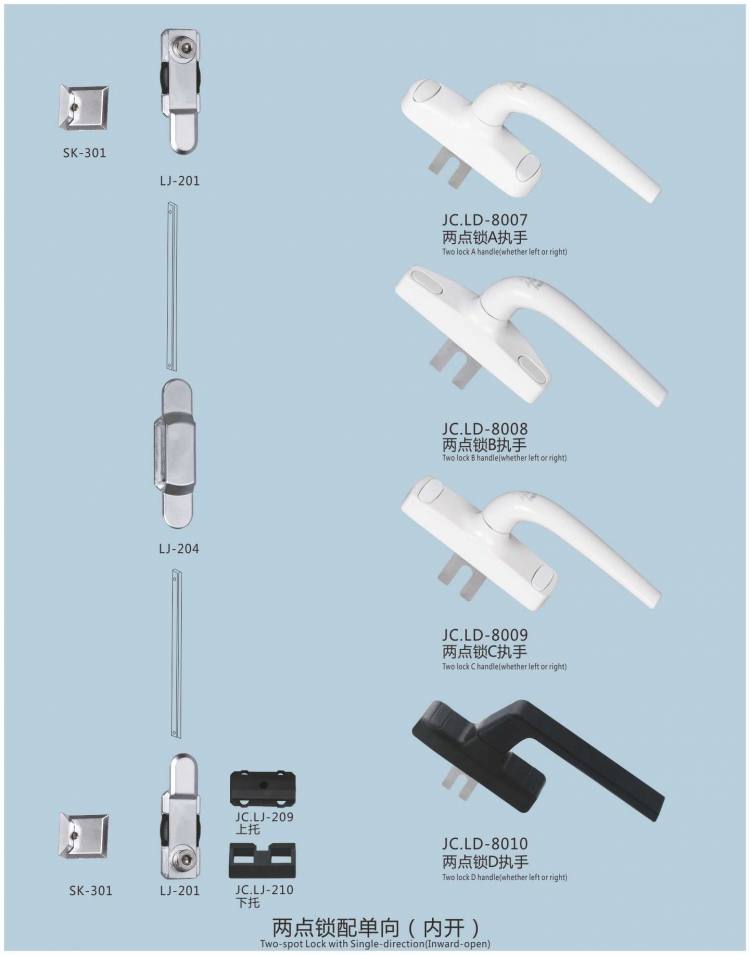 兩點鎖配單向（內開）
