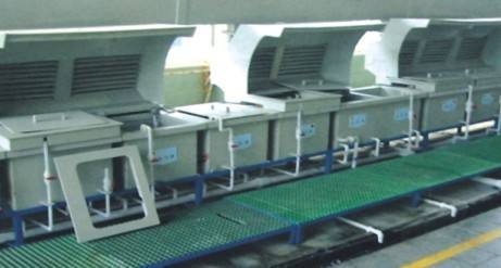 電鍍、純手工操作生產線