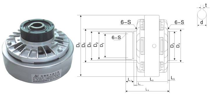 空心軸系列電磁粉末離合器