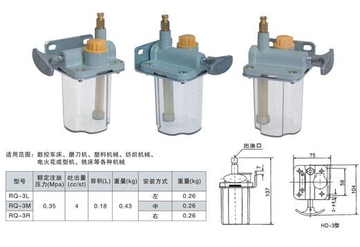 手拉式潤(rùn)滑泵