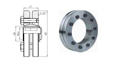 Z7A型脹緊聯(lián)結(jié)套