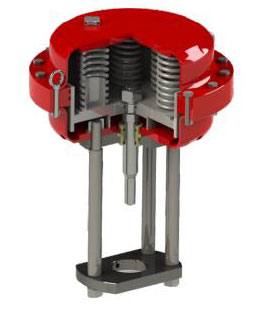 L600系列直行程多彈簧活塞式氣動執(zhí)行機構