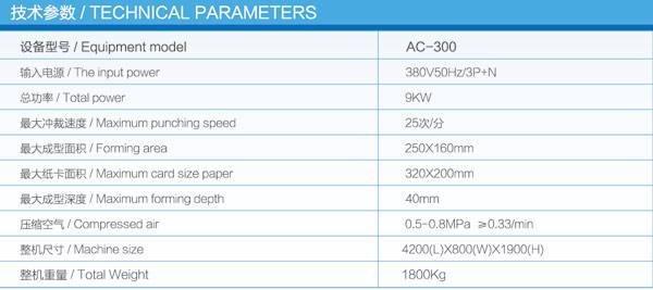內六角圓柱螺絲