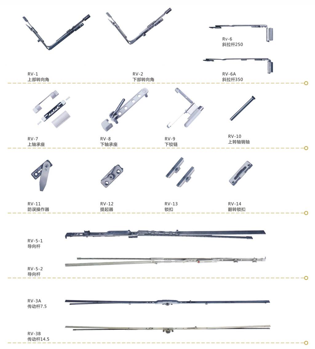 塑鋼內(nèi)平開(kāi)內(nèi)倒零部件