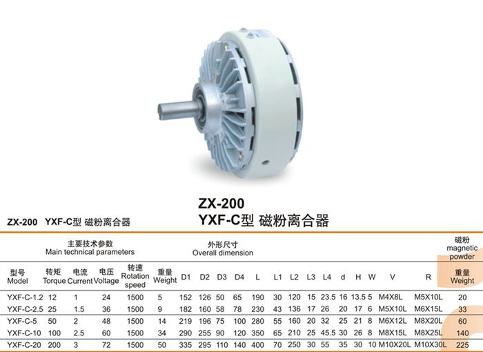 ZX-200型 磁粉離合器/制動(dòng)器