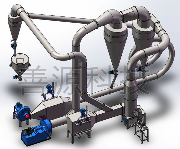 兩級渦旋氣流干燥設備