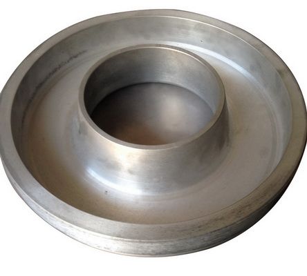 700型低壓雙風道風環