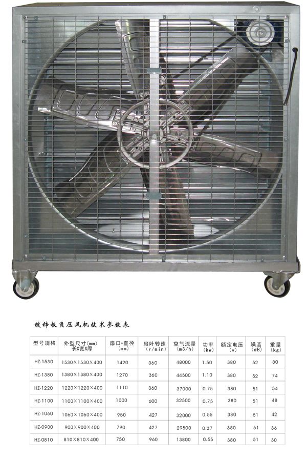 鍍鋅板負(fù)壓風(fēng)機(jī)