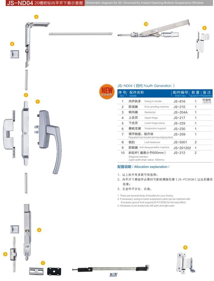 D3款內開內倒 JS-ND04 門窗五金 門窗配件