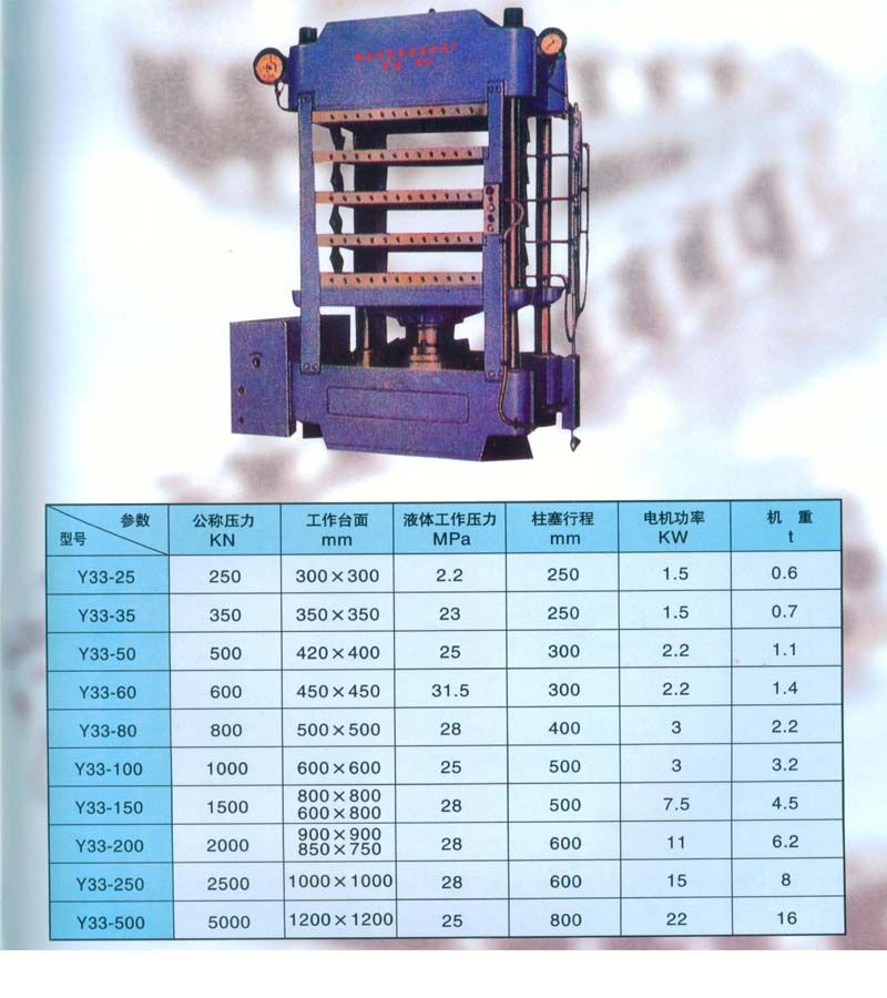 Y33系列四柱平板硫化機