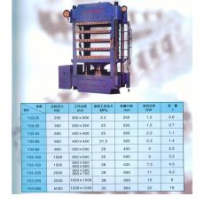 Y33系列四柱平板硫化機