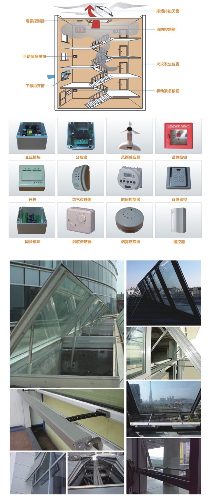 智能通風器系統 001 門窗配件