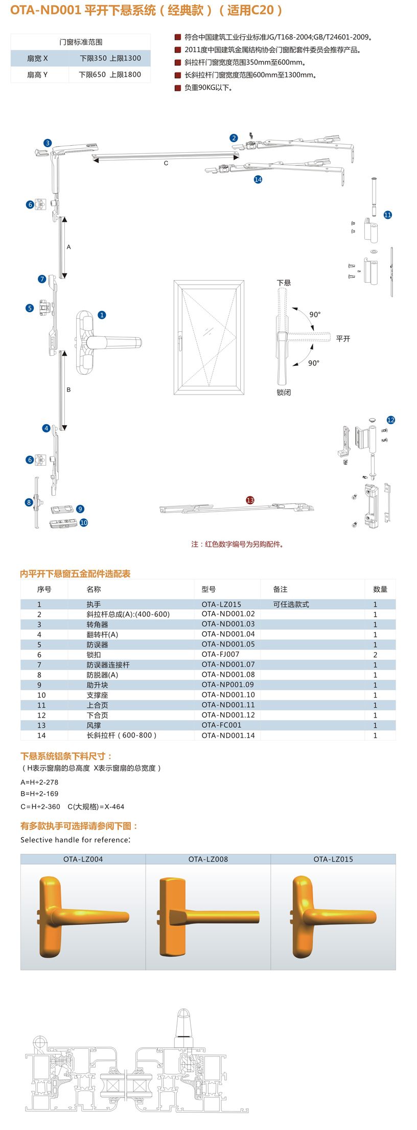 OTA-ND001 平開下懸系統(經典款)(適用C20) 門窗配件