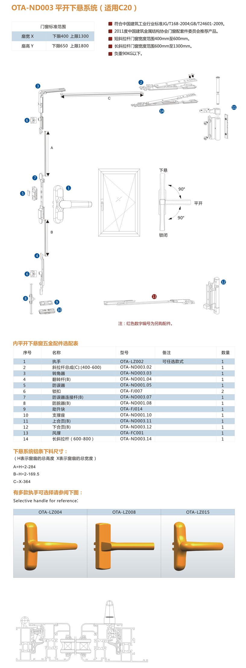 OTA-ND003 平開下懸系統(適用C20) 門窗配件
