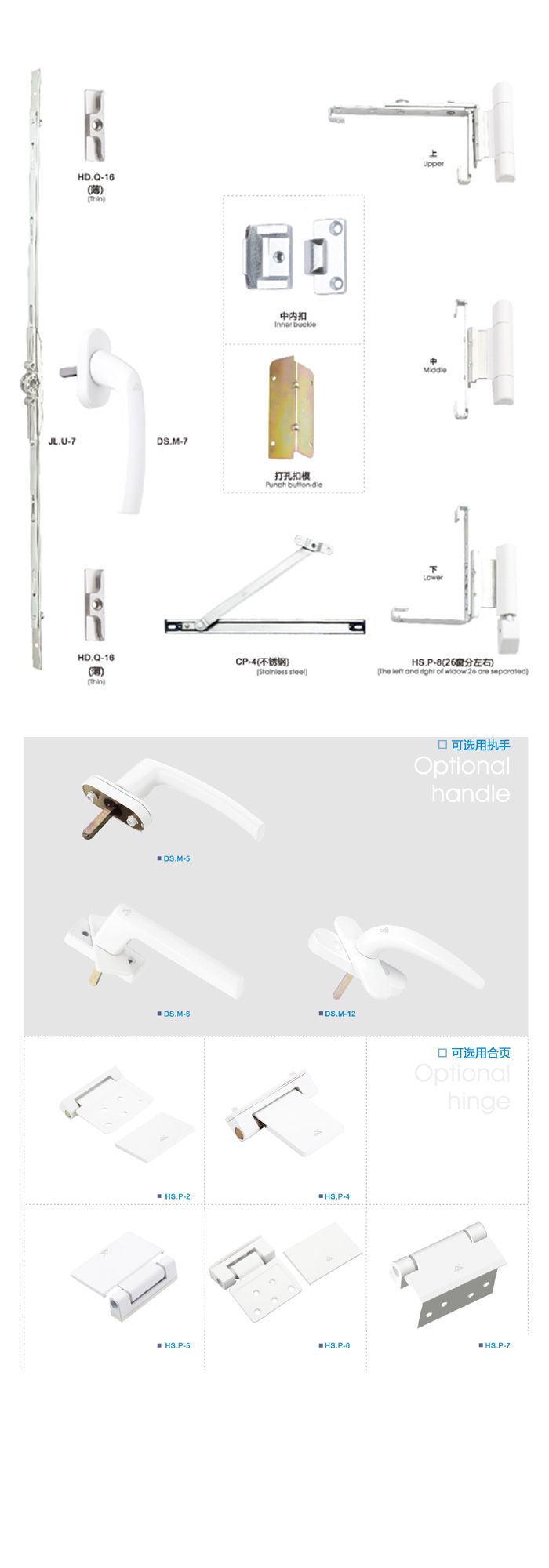 內開U槽傳動組合配件 門窗板配件