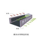 降溫水簾