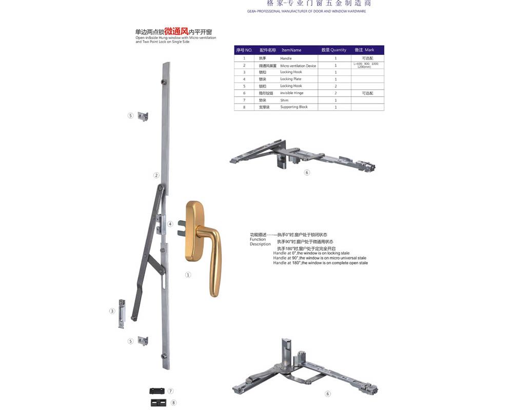單點(diǎn)兩邊鎖微通風(fēng)內(nèi)平開窗 門窗配件