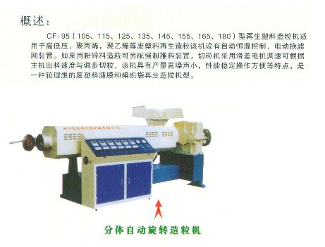 SF-8007分體自動旋轉造粒機