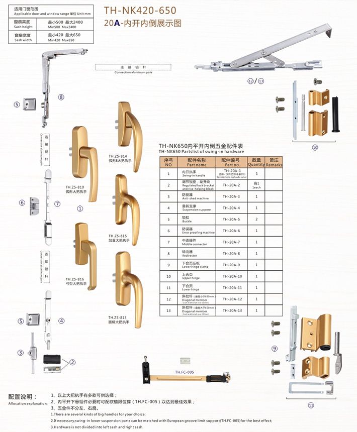 內開內倒 TH-NK420-650