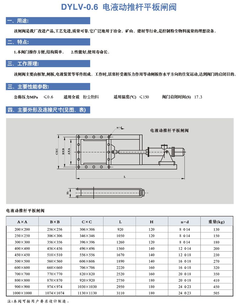 DLV(d/s)-0.6 電動單、雙向平板閘閥