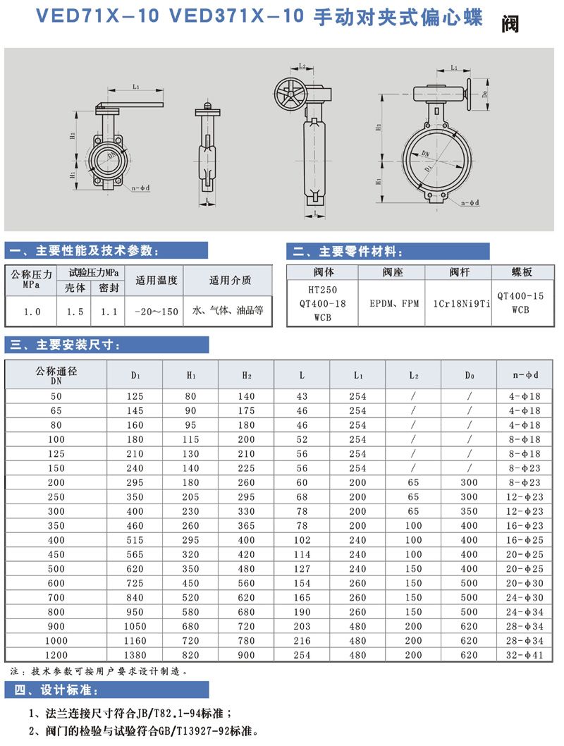VED71X-10 VED371X-10 手動對夾式偏心蝶閥