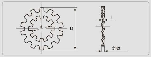 內外齒墊圈Q/SJ-NWCQ