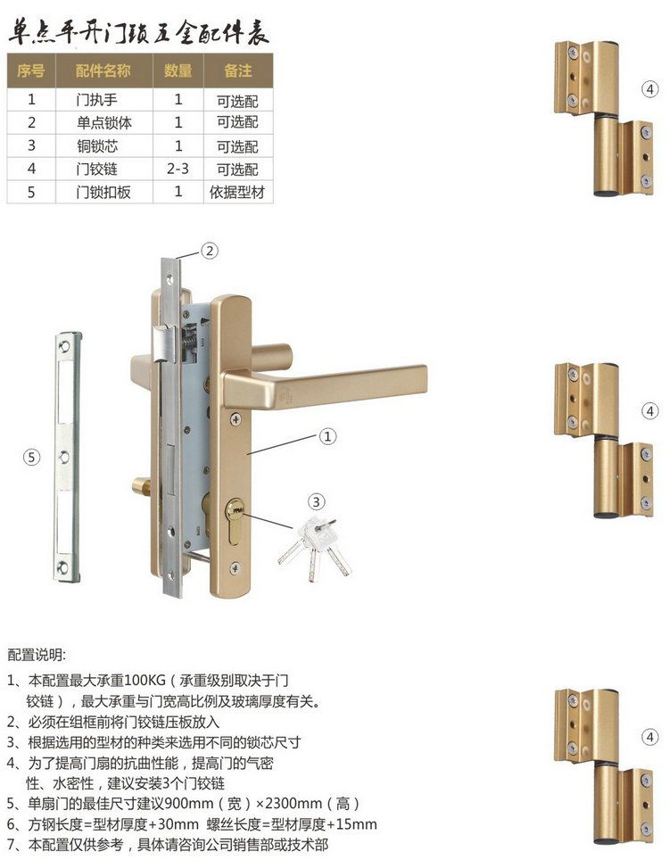 單點(diǎn)平開門鎖五金配置