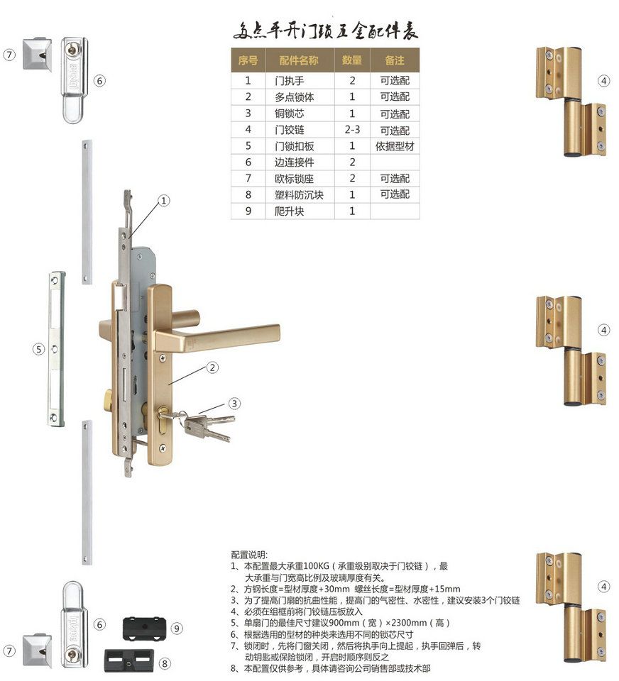 多點平開門鎖配置