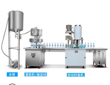 半自動液體定量灌裝機器白酒紅酒葡萄酒玻璃水飲料罐裝設備自出瓶