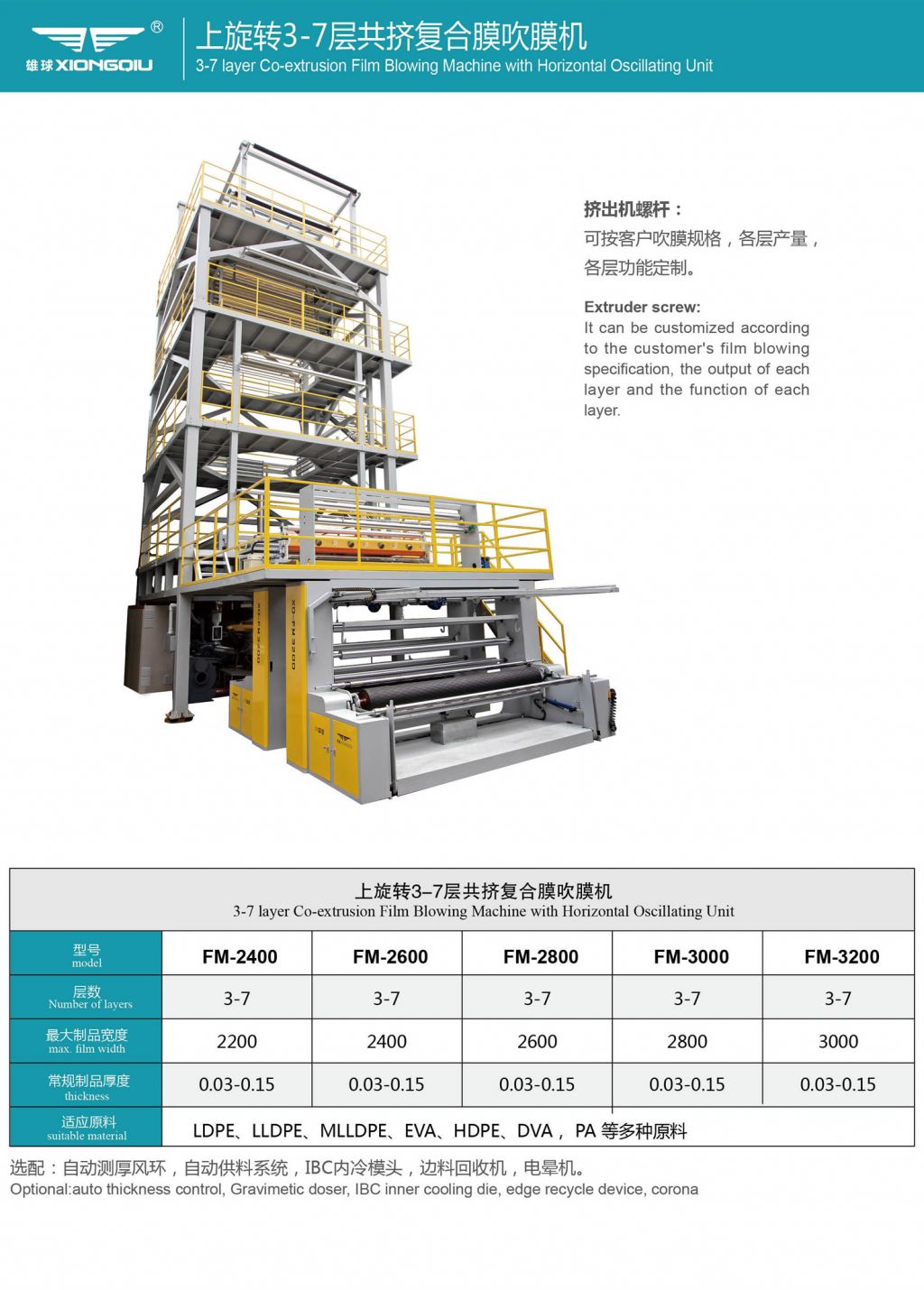 上旋轉3-7層共擠復合膜吹膜機