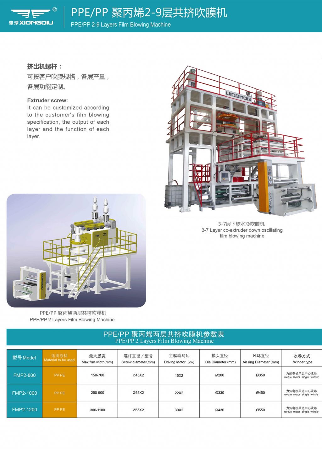 PPE/PP 聚丙烯2-9層共擠吹膜機