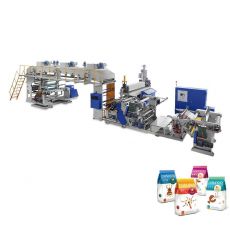 涂布淋膜復(fù)合機組