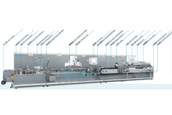 DHC-1500西林瓶泡罩包裝裝盒生產線