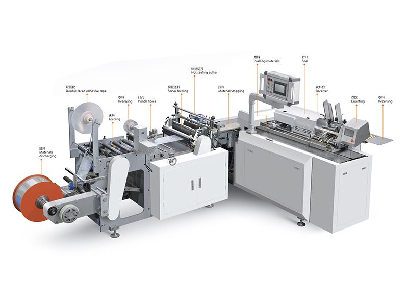 FZ180 (小型機(jī)) 全自動(dòng)高速包裝機(jī)